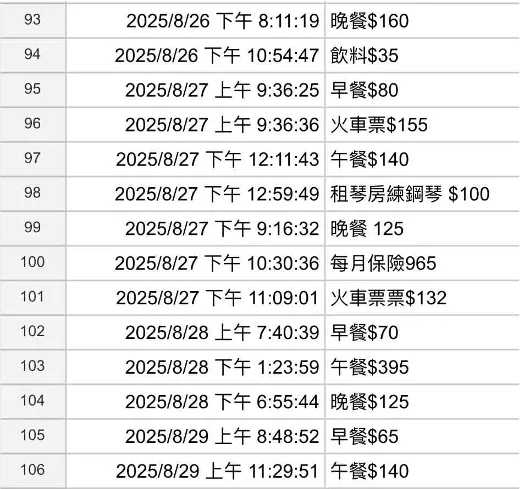 google-sheet