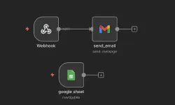 Featured image of post 透過 Google GAS 觸發 n8n Workflow