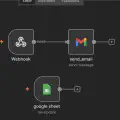 透過 Google GAS 觸發 n8n Workflow